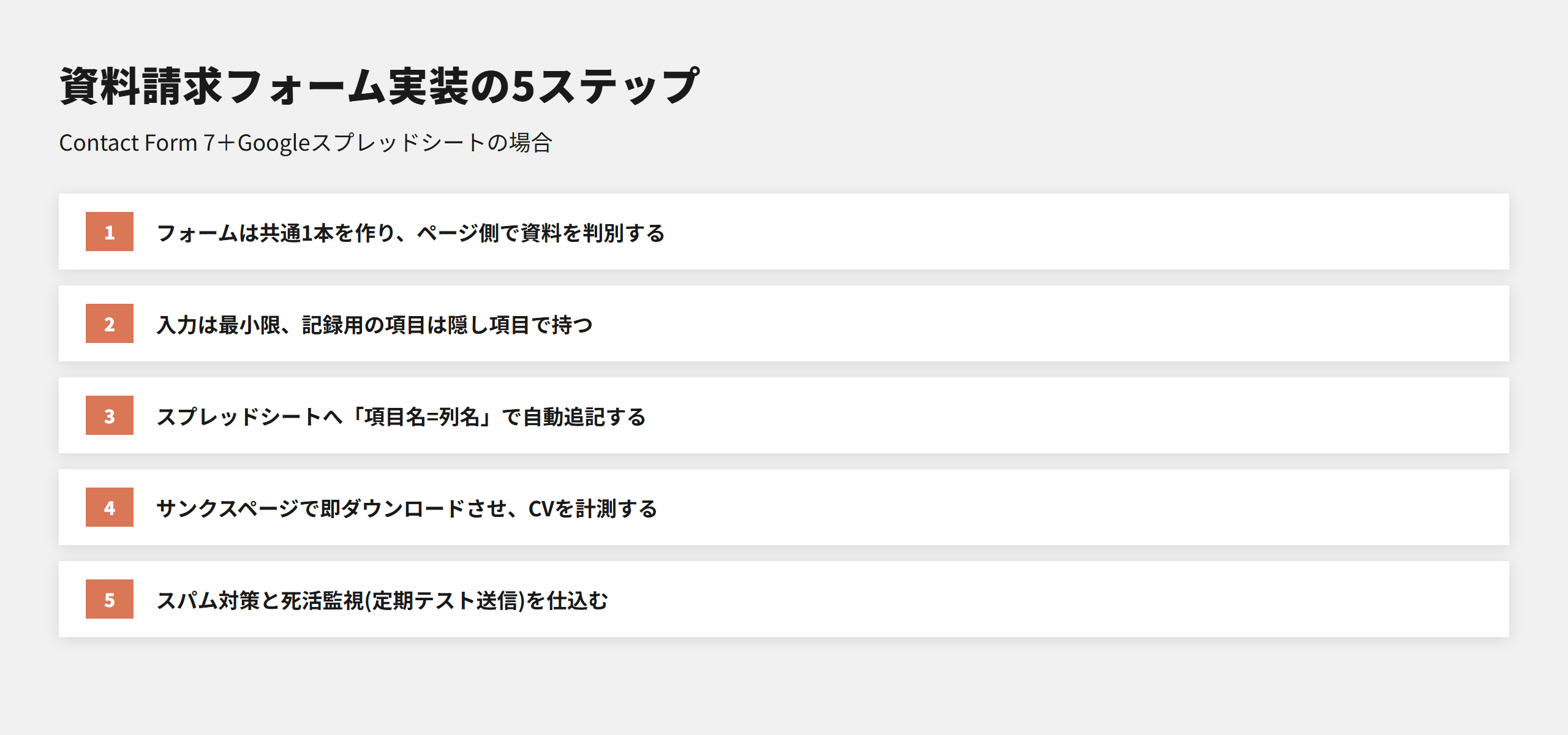資料請求フォーム実装の5ステップ。共通フォーム、最小限の入力項目と隠し項目、項目名と列名の対応、即ダウンロード、スパム対策と死活監視