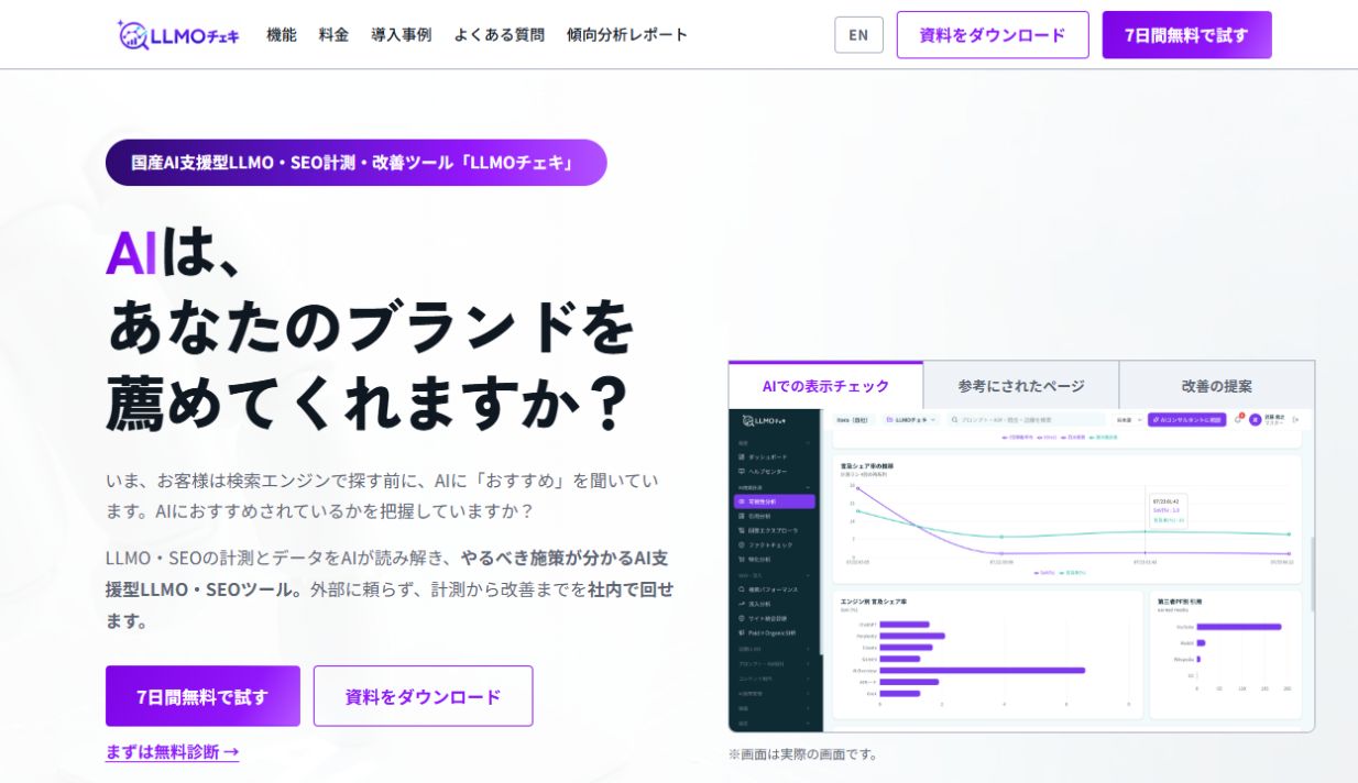 LLMOチェキのLLMO・SEO計測改善ツールページ