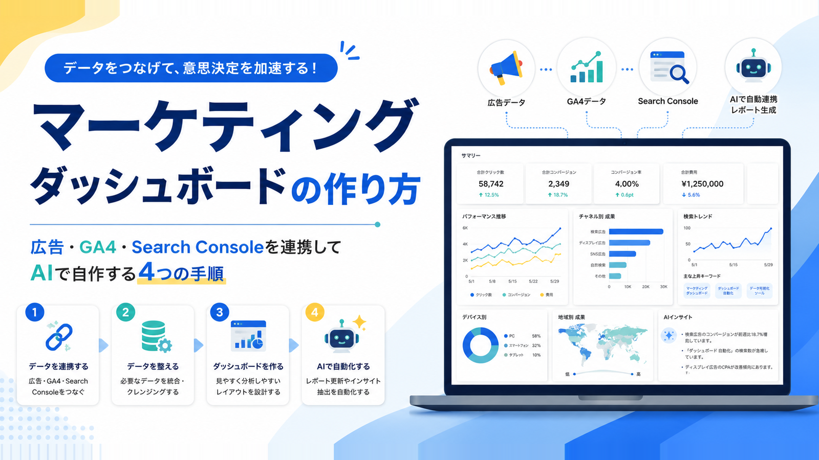 AIで自作するマーケティングダッシュボードの作り方