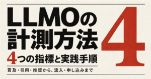 LLMOの計測方法。言及・引用・推奨から流入・申し込みまで、4つの指標と実践手順を解説。