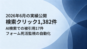 2026年6月の実績公開 検索クリック1,382件、AI検索での被引用17件と、フォーム死活監視の自動化
